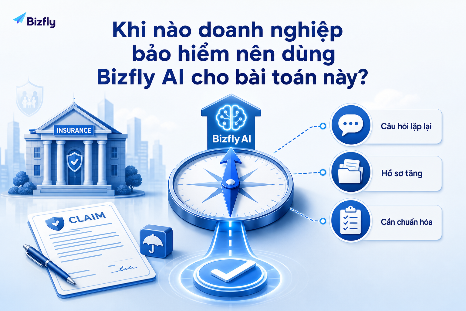 Doanh nghiệp nên cân nhắc AI khi câu hỏi lặp lại nhiều, hồ sơ tăng và quy trình cần chuẩn hóa.