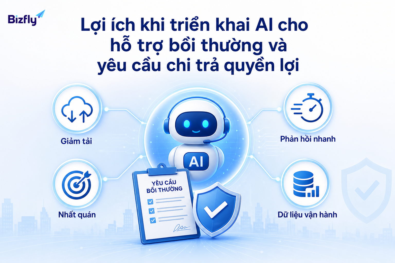 AI giúp giảm tải câu hỏi lặp lại và cải thiện tính nhất quán trong hỗ trợ bồi thường.