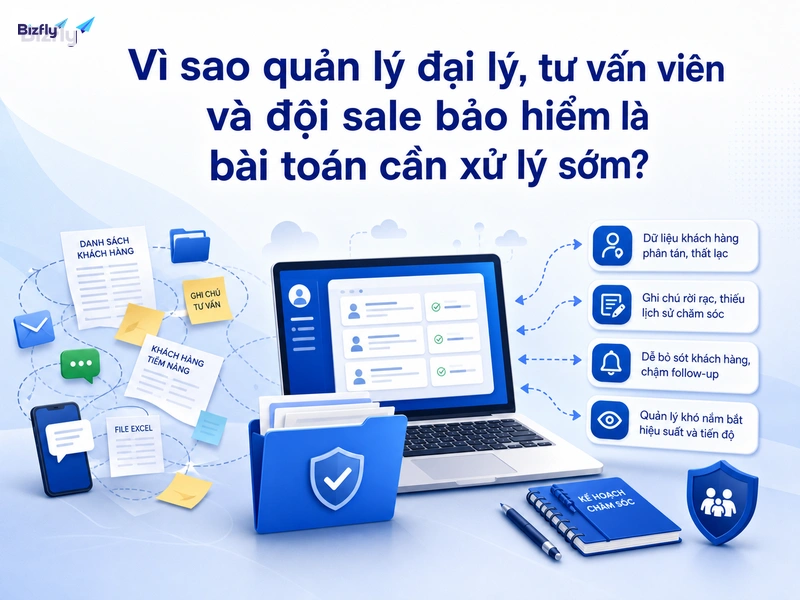 Quản lý đội sale bảo hiểm cần dữ liệu tập trung để theo dõi lead, tư vấn và hiệu suất.