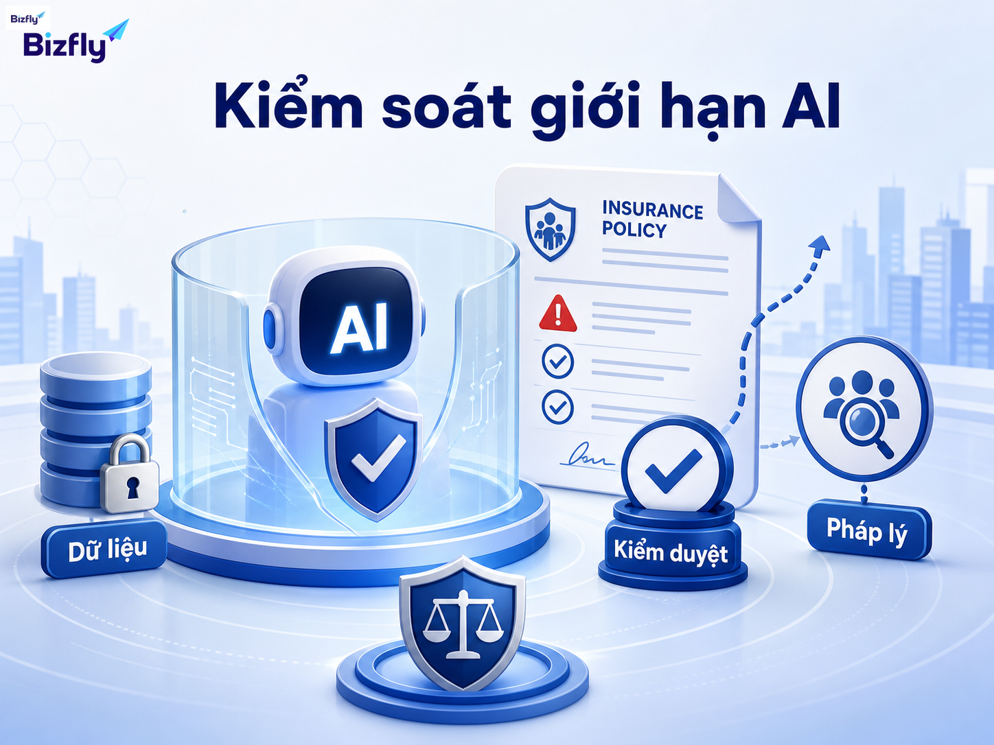 AI cần được giám sát ở các nội dung nhạy cảm như pháp lý, quyền lợi và cam kết bảo hiểm.