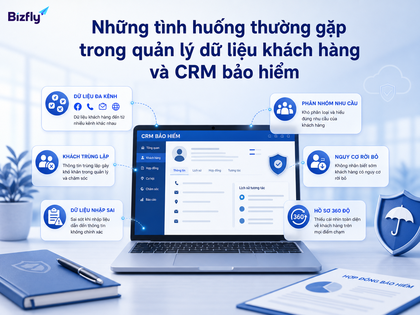 Các lỗi dữ liệu và thiếu ngữ cảnh CRM thường xuất hiện xuyên suốt hành trình khách hàng bảo hiểm.