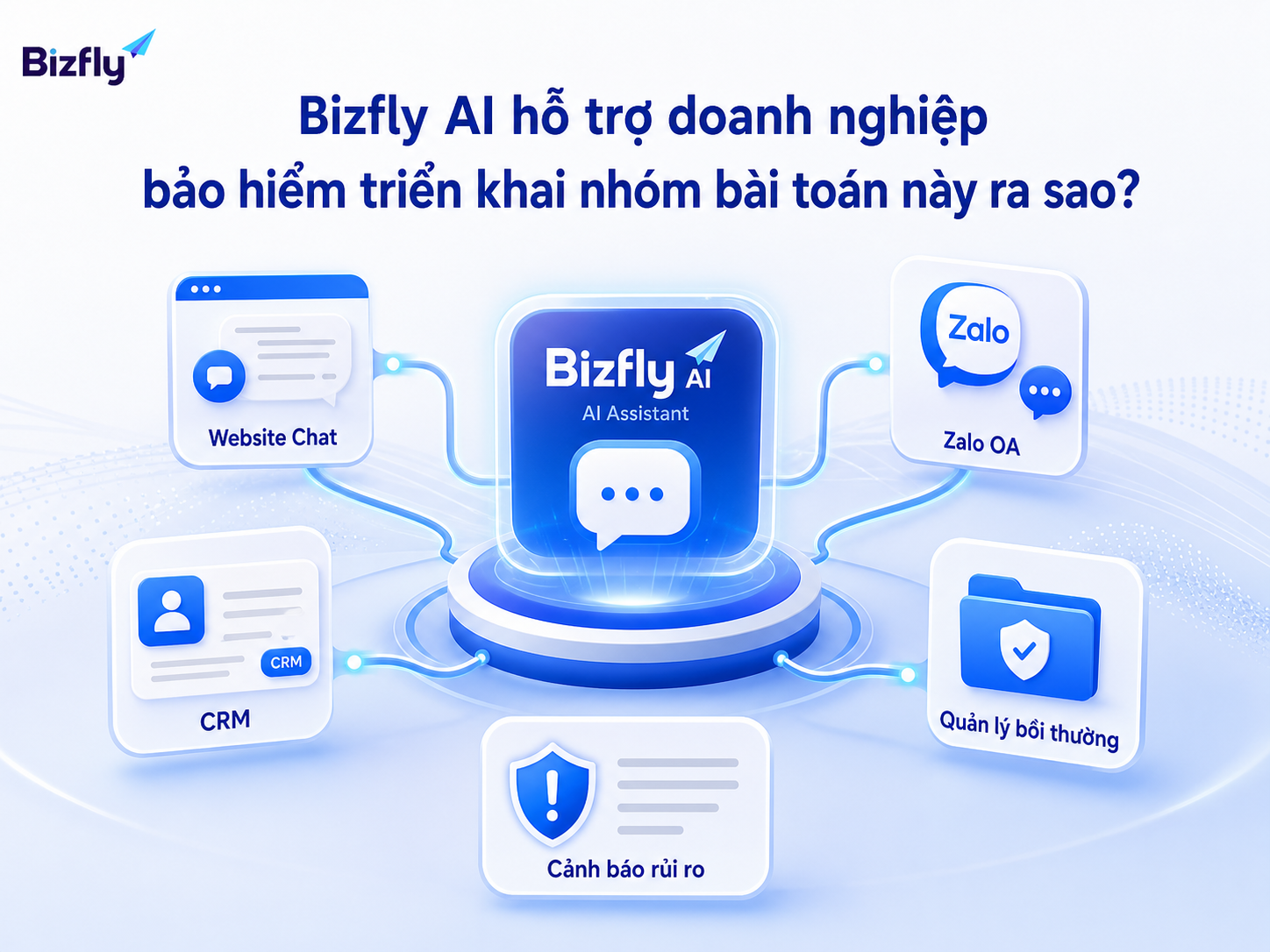 Bizfly AI có thể hỗ trợ doanh nghiệp bảo hiểm triển khai từ chatbot, CRM đến cảnh báo rủi ro.