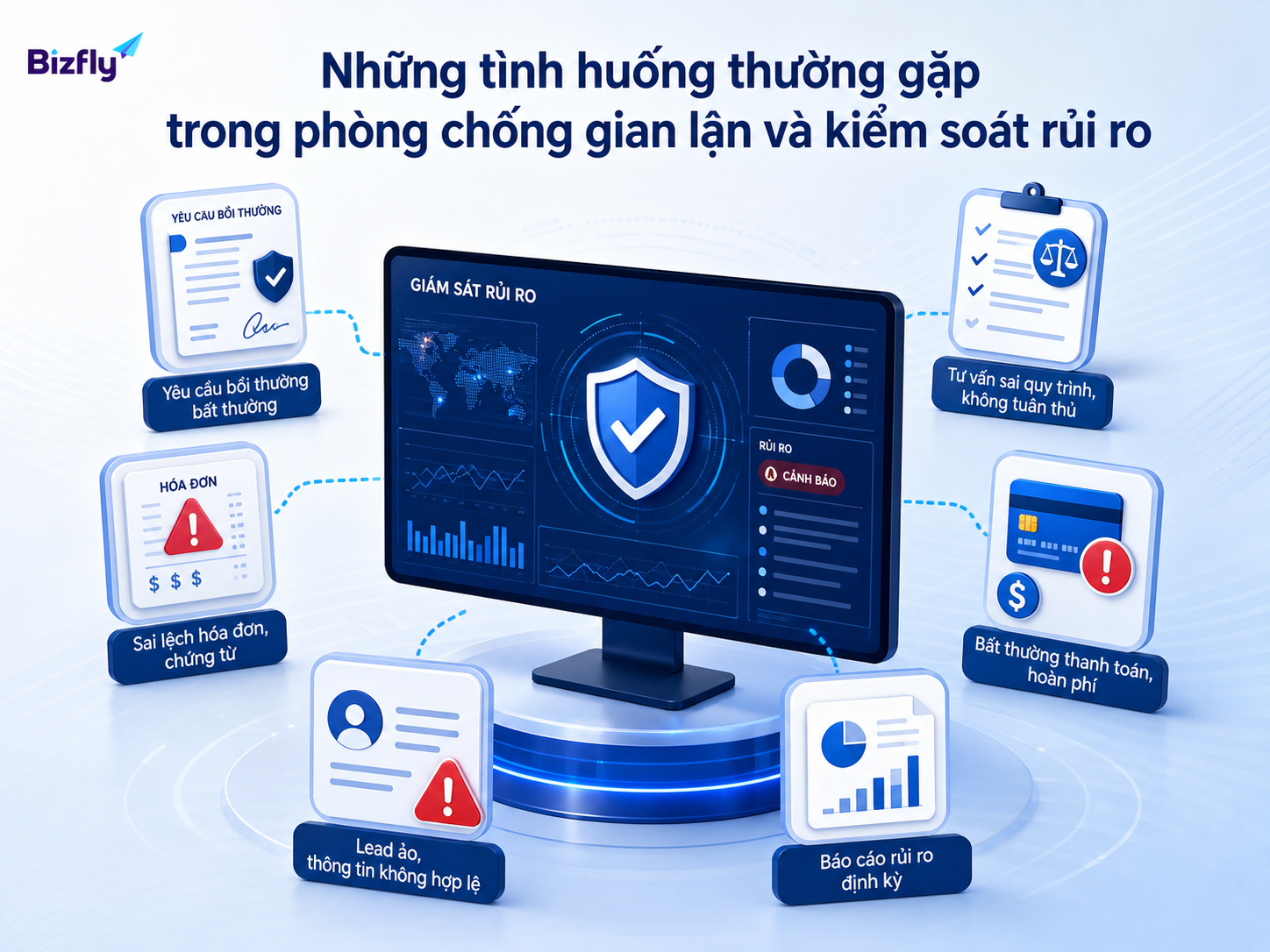 Doanh nghiệp bảo hiểm cần nhận diện nhiều tín hiệu rủi ro từ hồ sơ, chứng từ, lead và tư vấn.