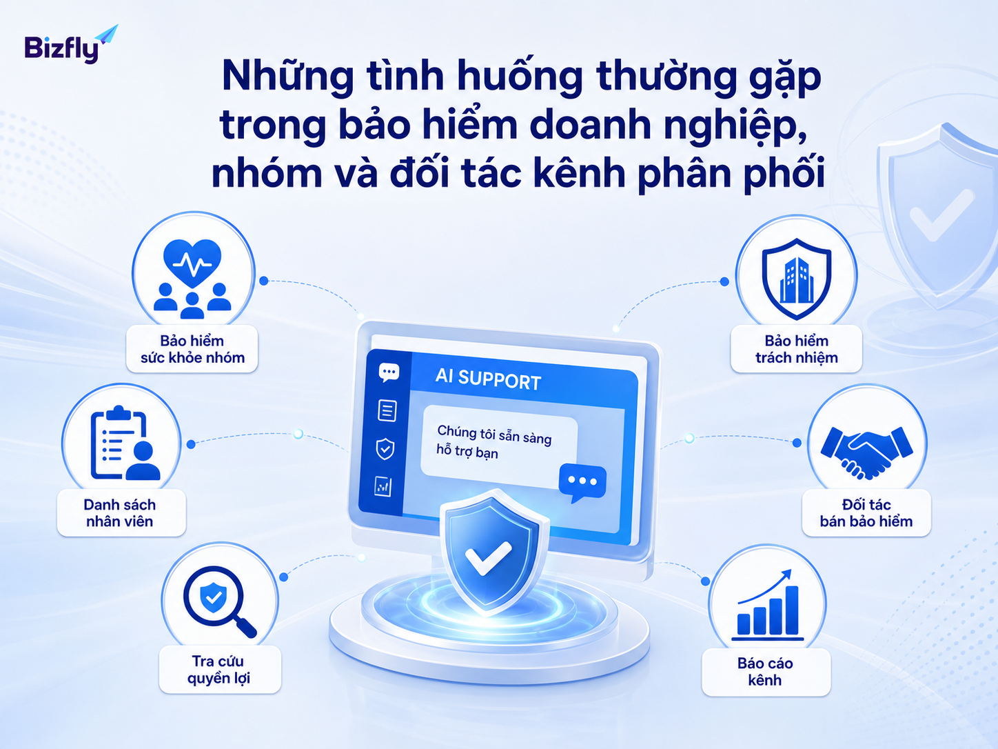 Các tình huống lặp lại là điểm khởi đầu phù hợp để ứng dụng AI trong vận hành bảo hiểm.