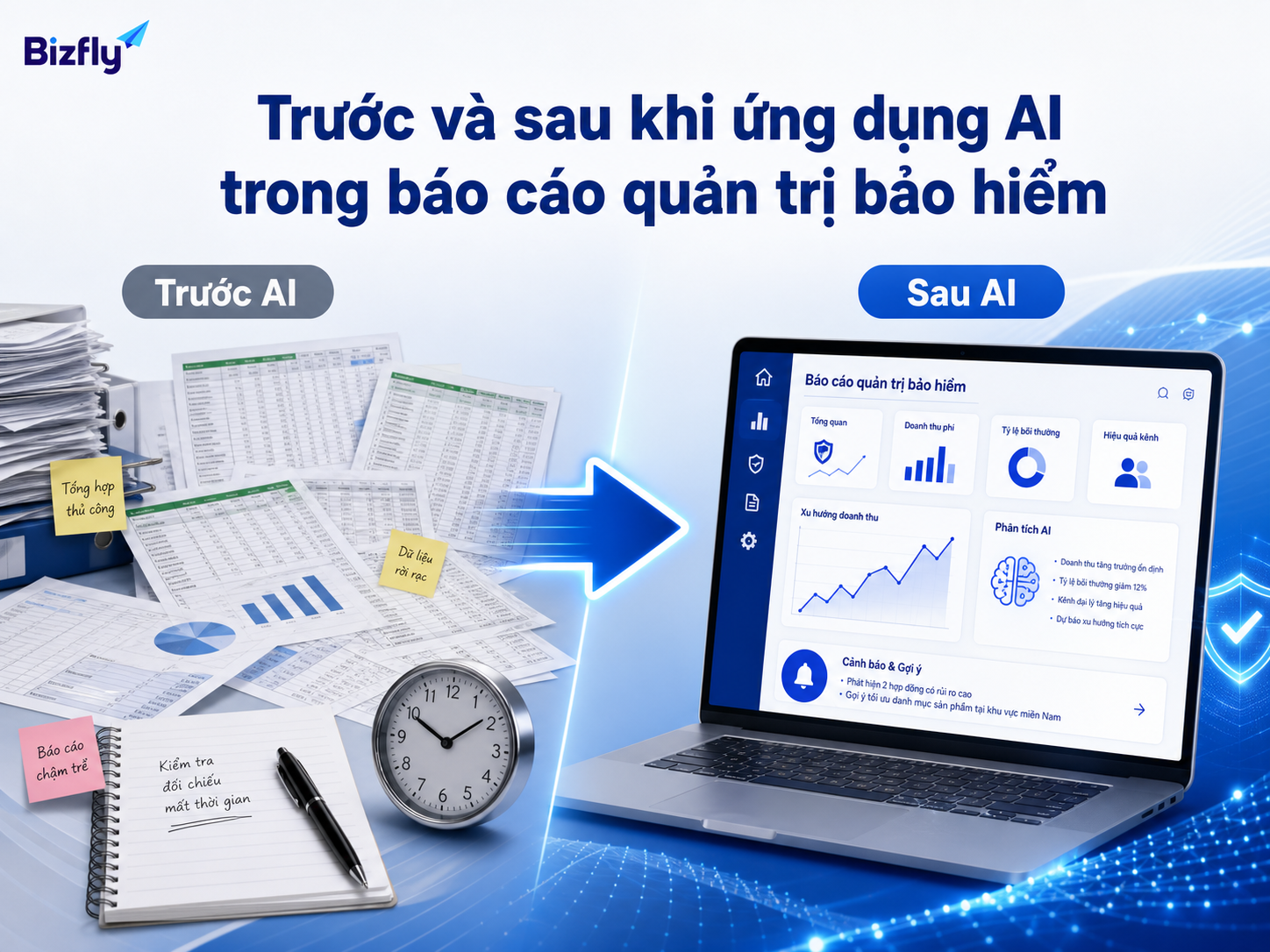 AI giúp chuyển từ báo cáo thủ công, chậm trễ sang phân tích nhanh và có cảnh báo.