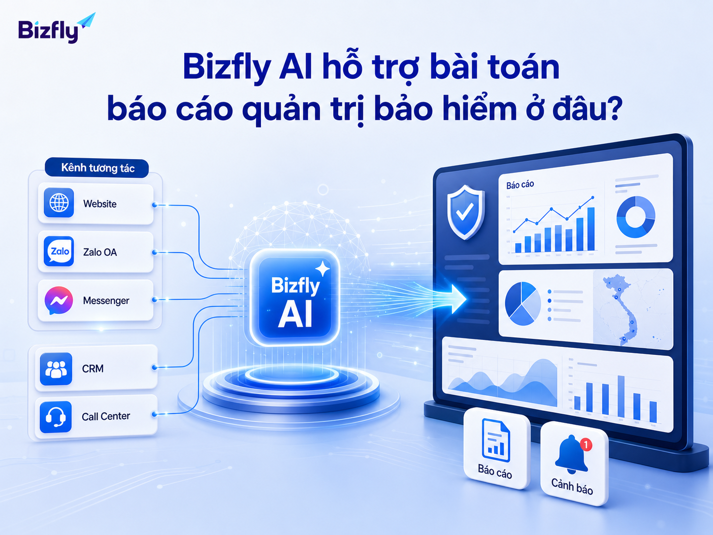 Bizfly AI có thể đóng vai trò lớp hỗ trợ phân tích giữa các kênh dữ liệu và báo cáo quản trị.