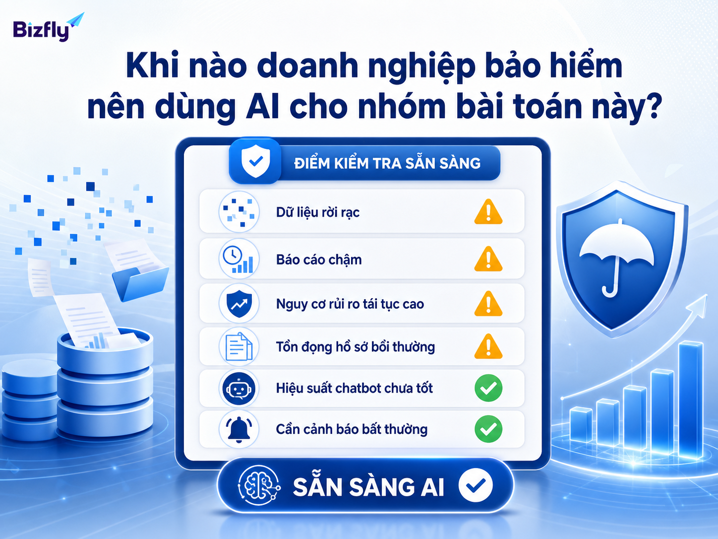 Doanh nghiệp nên cân nhắc AI khi dữ liệu rời rạc, báo cáo chậm, cần cảnh báo và đo lường tốt hơn.