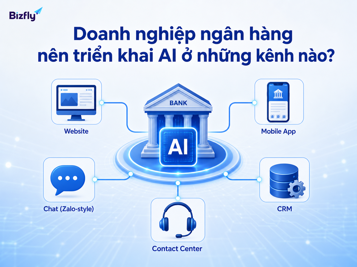 Chọn kênh triển khai AI nên dựa trên nơi khách hàng phát sinh nhu cầu nhiều nhất.