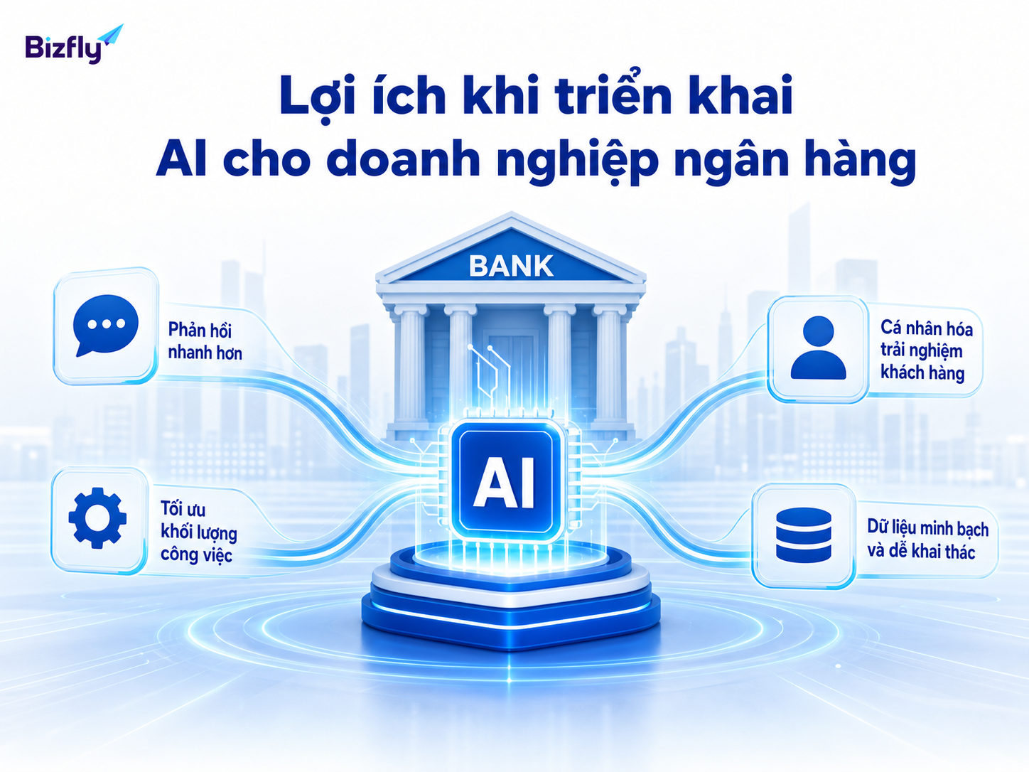 AI hỗ trợ tăng tốc phản hồi, giảm tải đội ngũ và khai thác dữ liệu chăm sóc tốt hơn.