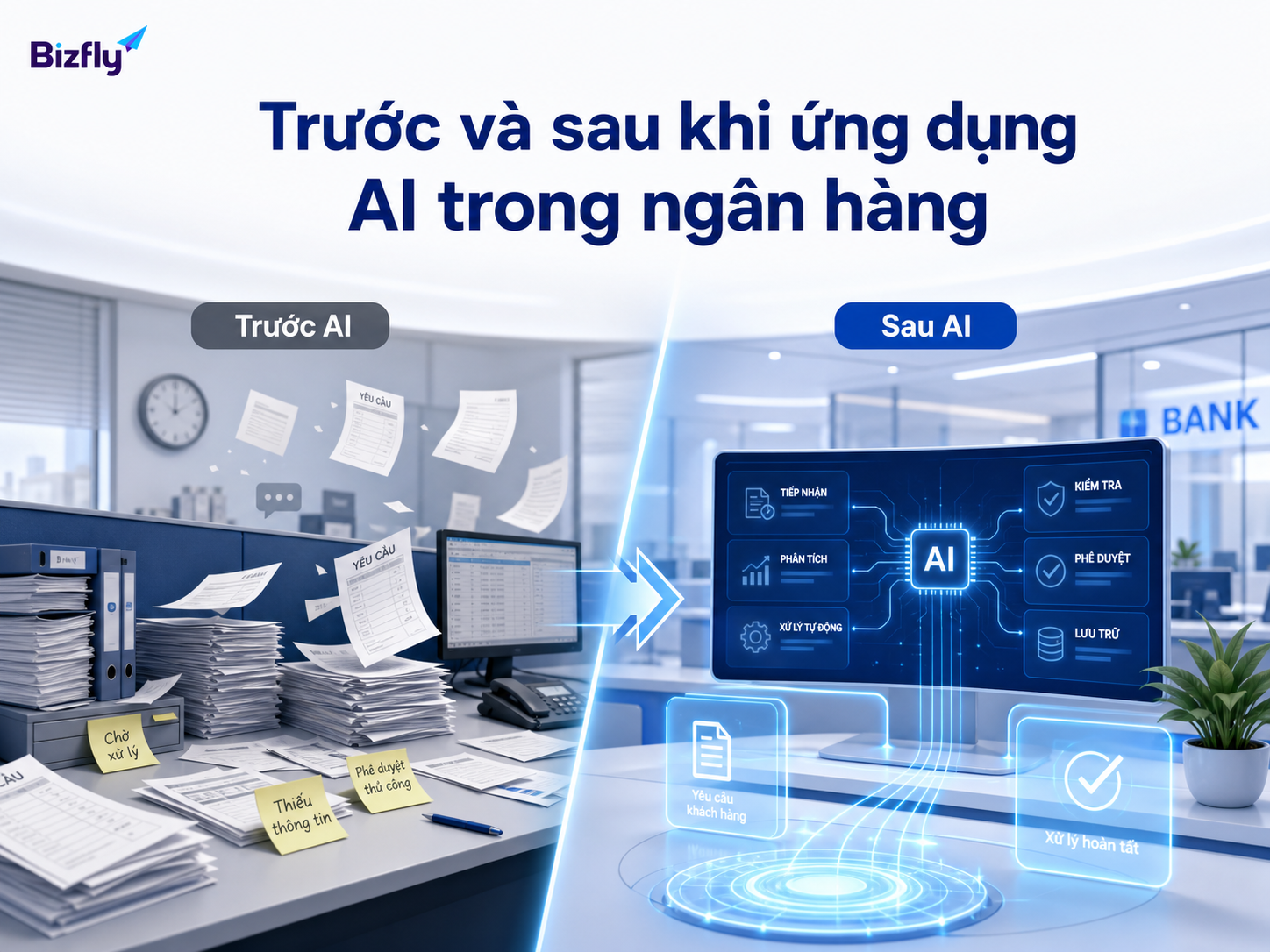 AI giúp chuyển đổi từ xử lý thủ công sang quy trình phản hồi và phân loại tự động hơn.