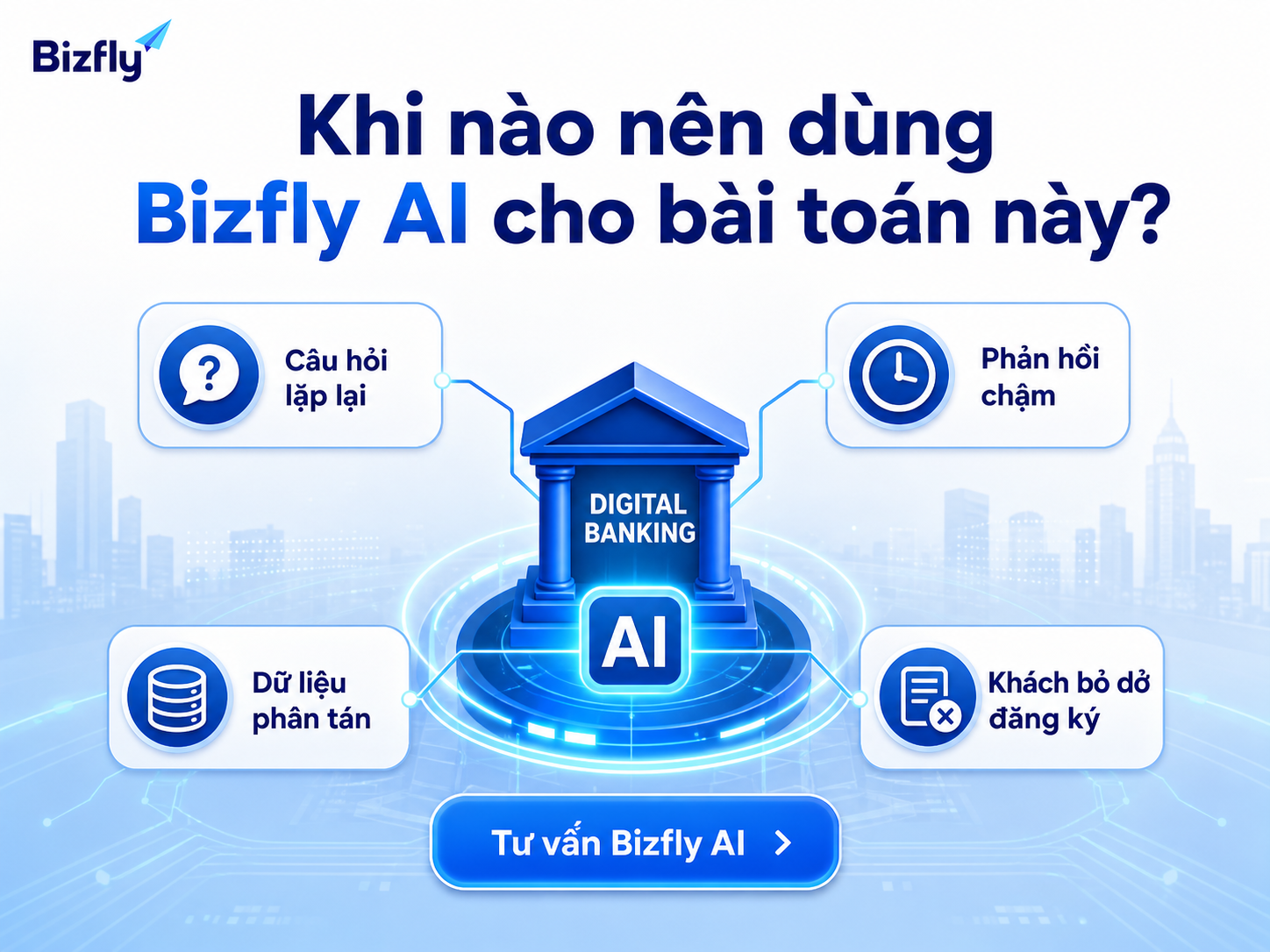 Bizfly AI phù hợp khi ngân hàng cần xử lý nhiều câu hỏi lặp lại và chuẩn hóa tư vấn.