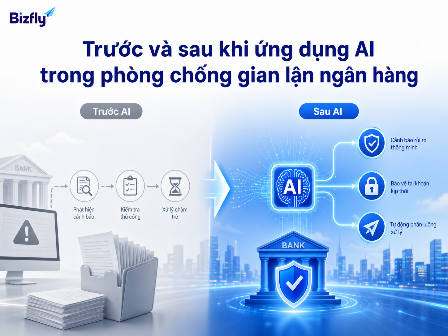 AI giúp chuẩn hóa phản hồi ban đầu và chuyển tuyến các ca rủi ro nhanh hơn.