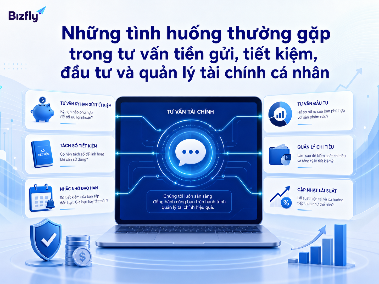 Các câu hỏi lặp lại là điểm khởi đầu phù hợp để ngân hàng triển khai AI tư vấn.