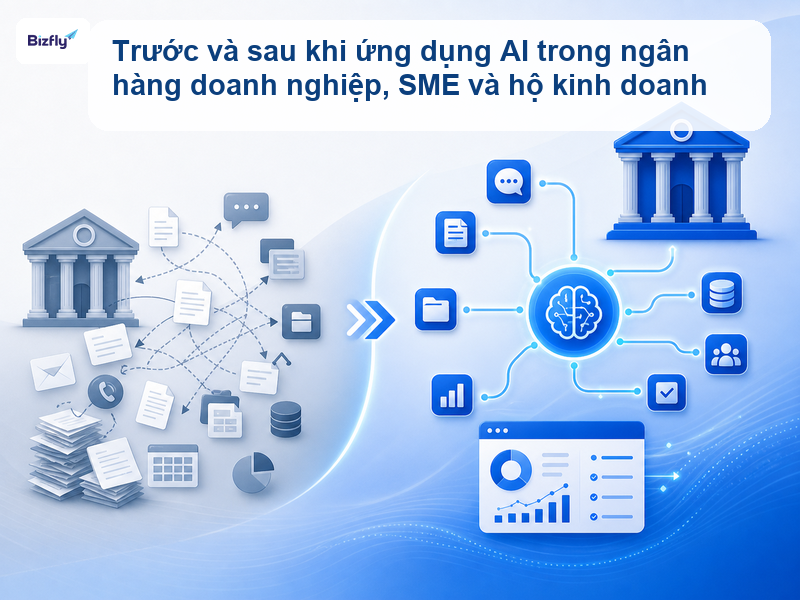 AI giúp chuyển từ xử lý thủ công sang phân loại và hỗ trợ có kiểm soát.