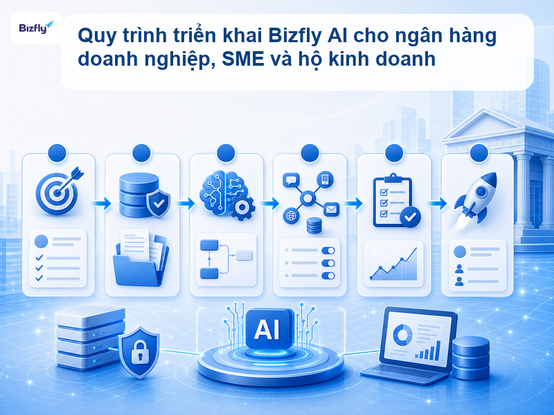 Lộ trình triển khai nên bắt đầu từ use case rõ dữ liệu rồi mở rộng dần.