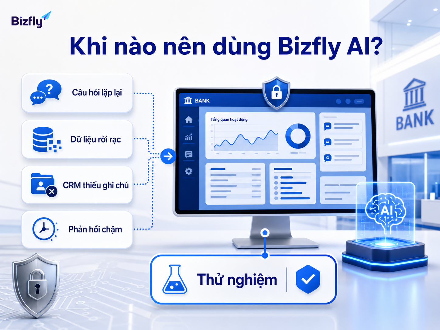 Ngân hàng nên bắt đầu khi có bài toán lặp lại, dữ liệu sẵn có và nhu cầu đo hiệu quả rõ ràng.