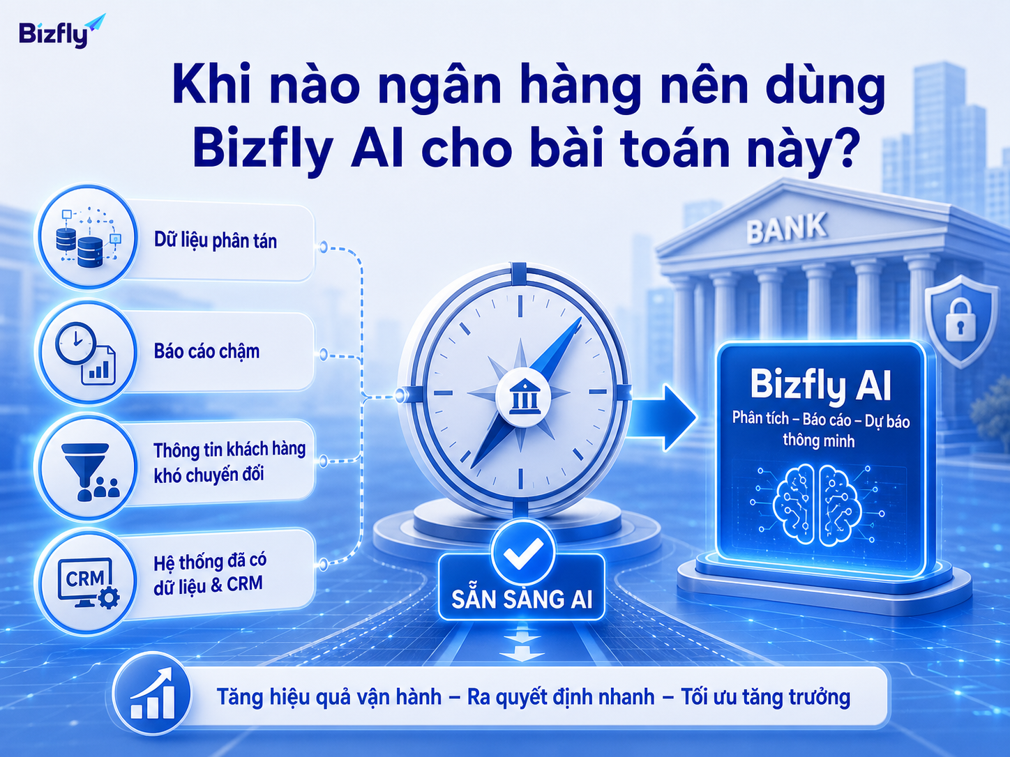 Ngân hàng nên cân nhắc Bizfly AI khi dữ liệu phân tán, báo cáo chậm và cần dự báo tốt hơn.