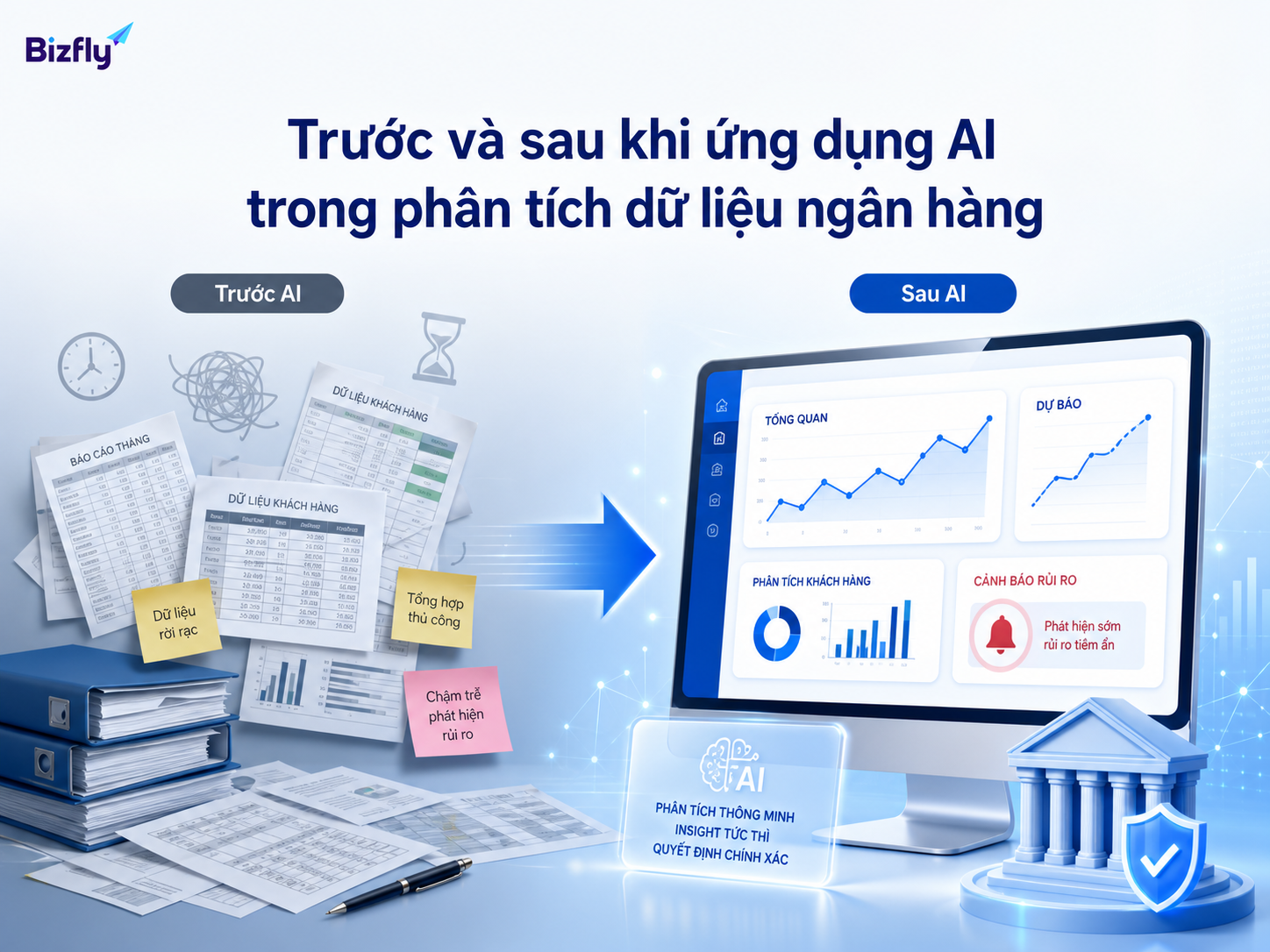 AI hỗ trợ chuyển dữ liệu rời rạc thành báo cáo và tín hiệu quản trị dễ hành động hơn.