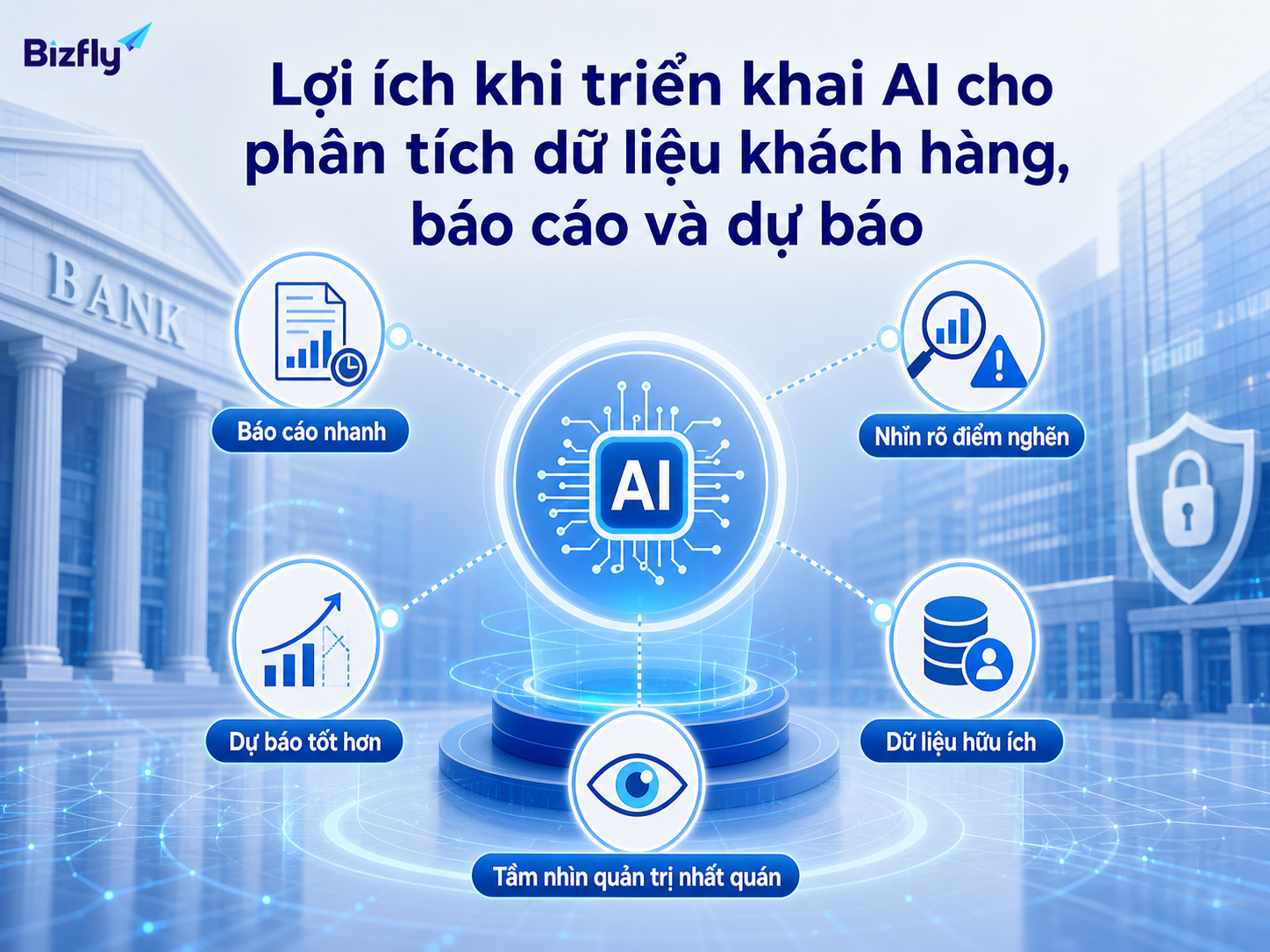 AI giúp ngân hàng rút ngắn thời gian tổng hợp và nhìn rõ tín hiệu quản trị hơn.