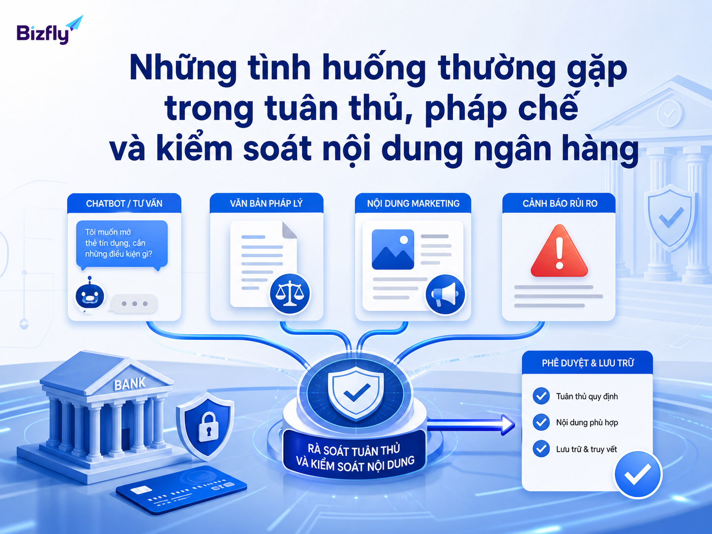 AI có thể hỗ trợ phân loại hội thoại, rà soát nội dung và cảnh báo tình huống nhạy cảm.