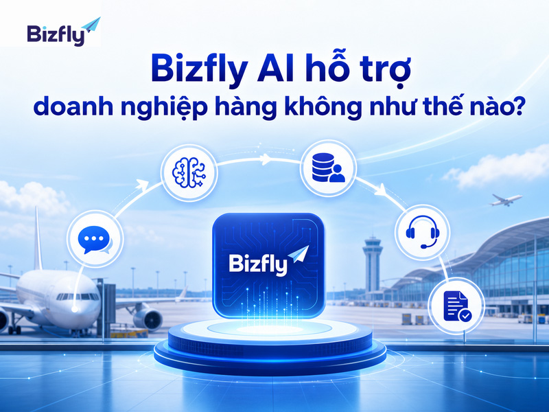 Bizfly AI hỗ trợ doanh nghiệp hàng không chuẩn hóa phản hồi và chuyển tiếp các ca cần nhân sự xử lý.