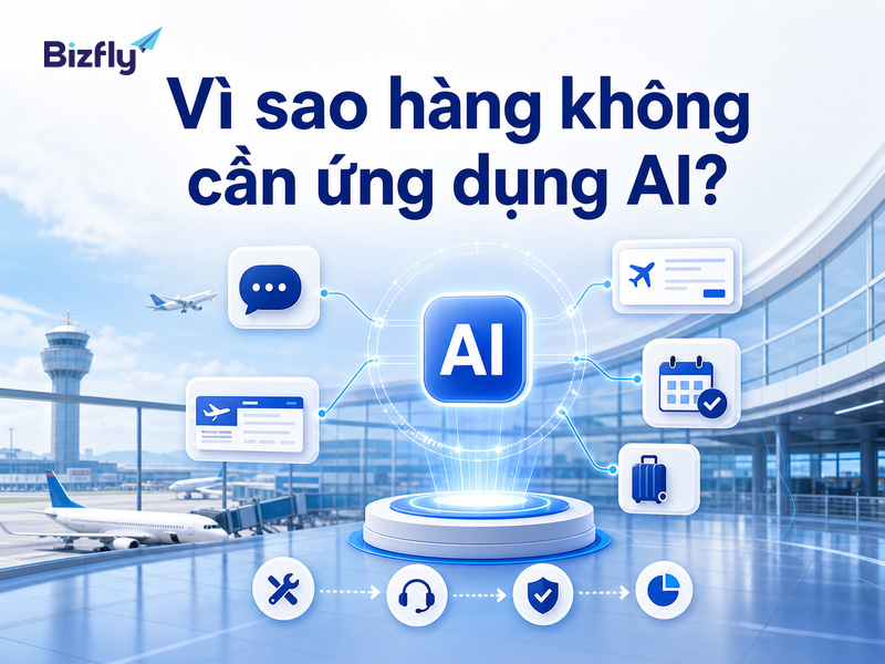AI giúp doanh nghiệp hàng không xử lý nhanh hơn các điểm chạm khách hàng quan trọng.