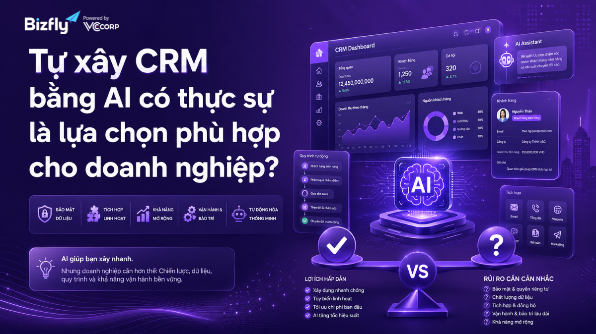 Lựa chọn phù hợp cho doanh nghiệp tự xây CRM bằng AI