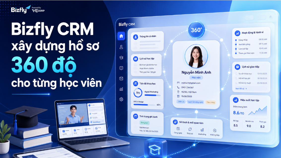 Xây dựng hồ sơ học viên toàn diện với BizCRM