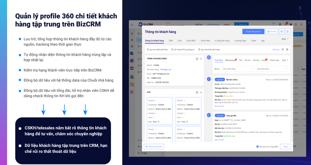 Giao diện dashboard phần mềm BizCRM