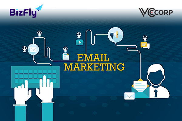 Tạo nội dung nuôi dưỡng từng nhóm khách hàng