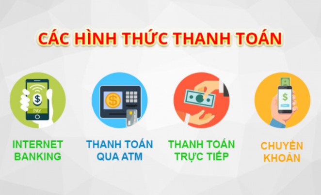 Hình thức thanh toán là gì? Xu hướng thanh toán tại Việt Nam