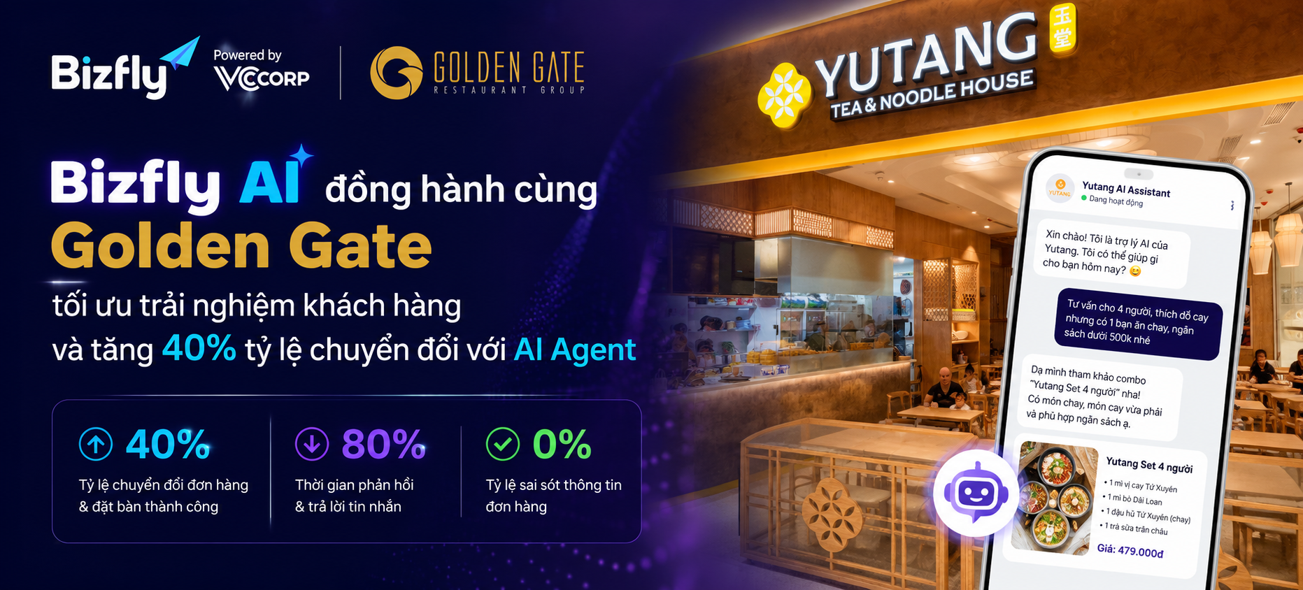 Bizfly AI đồng hành cùng Golden Gate tối ưu trải nghiệm khách hàng và tăng 40% tỷ lệ chuyển đổi với AI Agent