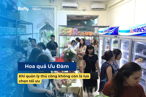 Hành trình số hóa của Hoa Quả Ưu Đàm – Khi quản lý thủ công không còn là lựa chọn tối ưu