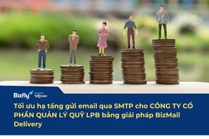 Tối ưu hạ tầng gửi email qua SMTP cho CÔNG TY CỔ PHẦN QUẢN LÝ QUỸ LPB bằng giải pháp BizMail Delivery