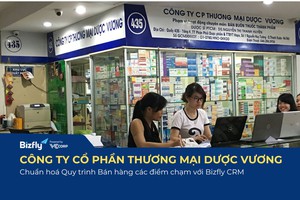 Case Study Dược Vương: Chuẩn hóa 95% điểm chạm khách hàng với Bizfly CRM
