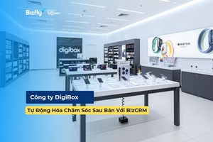 Case Study Digibox: Tự Động Hóa Chăm Sóc Sau Bán Với BizCRM