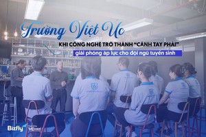Case Study Trường trung cấp Việt Úc: Tăng hiệu suất tuyển sinh với Bizchat & BizCRM