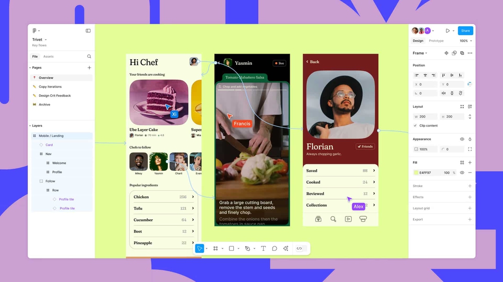Figma phù hợp với doanh nghiệp có website/landing page cần thử nghiệm liên tục 