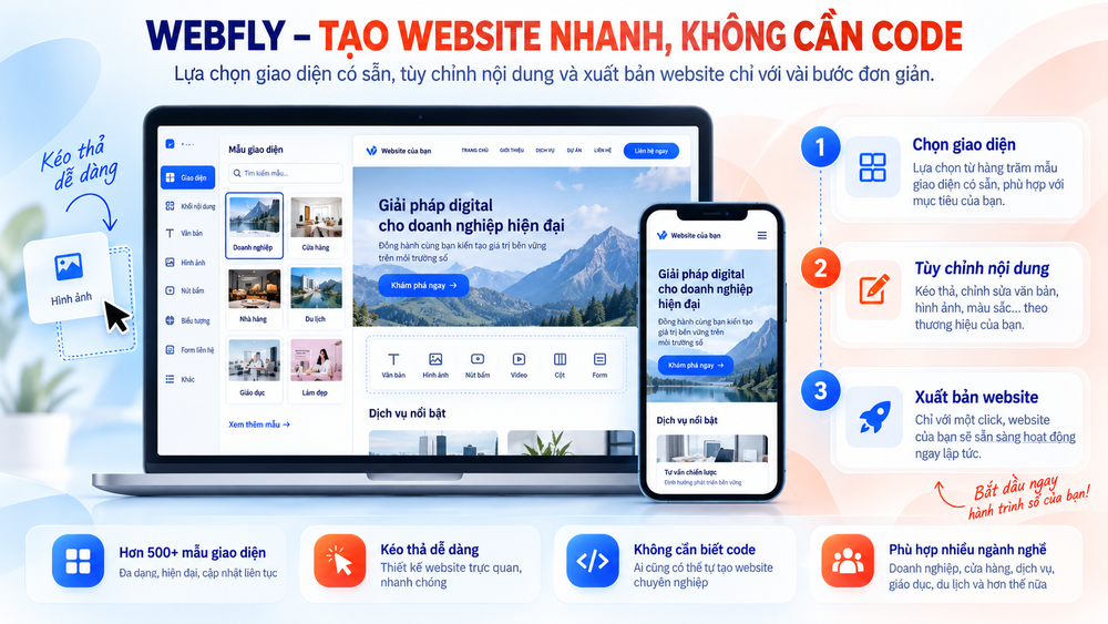 Webfly hỗ trợ người dùng lựa chọn giao diện, tùy chỉnh nội dung và xây dựng website mà không cần trực tiếp lập trình.