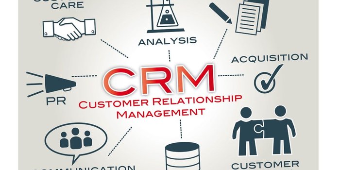 CRM giúp doanh nghiệp tự động hóa quy trình làm việc