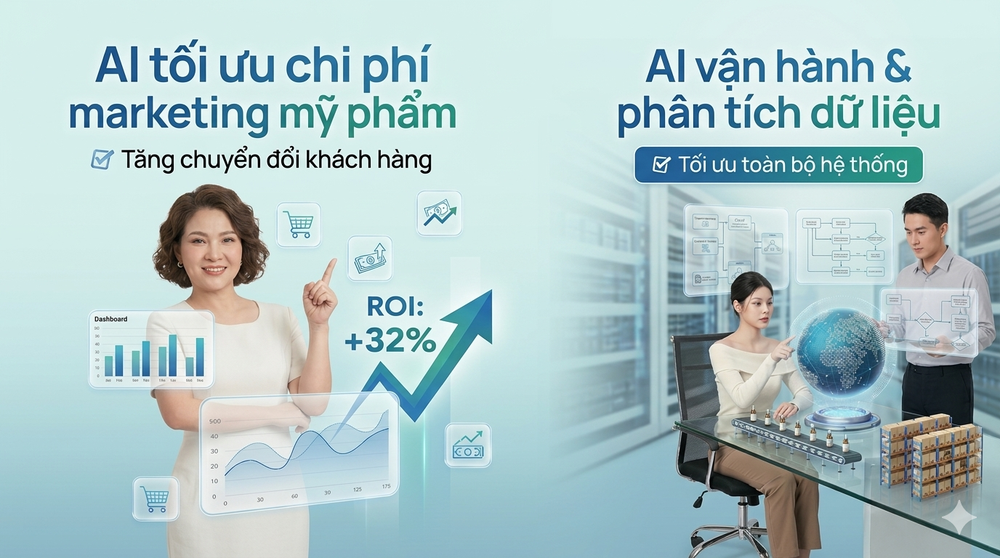 AI trong kinh doanh mỹ phẩm giúp tăng chuyển đổi và tối ưu toàn bộ hệ thống