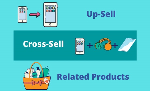 Triển khai cross-sell và up-sell 