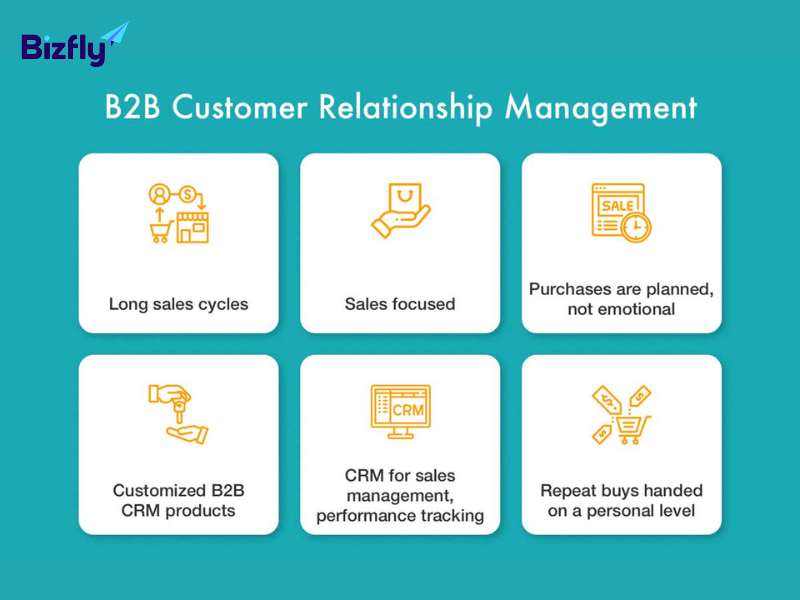 B2B CRM là công cụ quản lý quan hệ khách hàng dành cho doanh nghiệp B2B