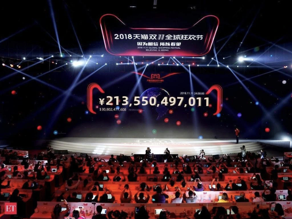 Alibaba đạt doanh thu gần gấp đôi so với cùng kì vào ngày lễ Độc thân 2021 với 583.000 đơn đặt hàng mỗi giây