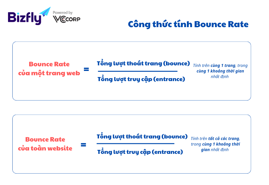 Công thức tính bounce rate trên một trang và toàn website