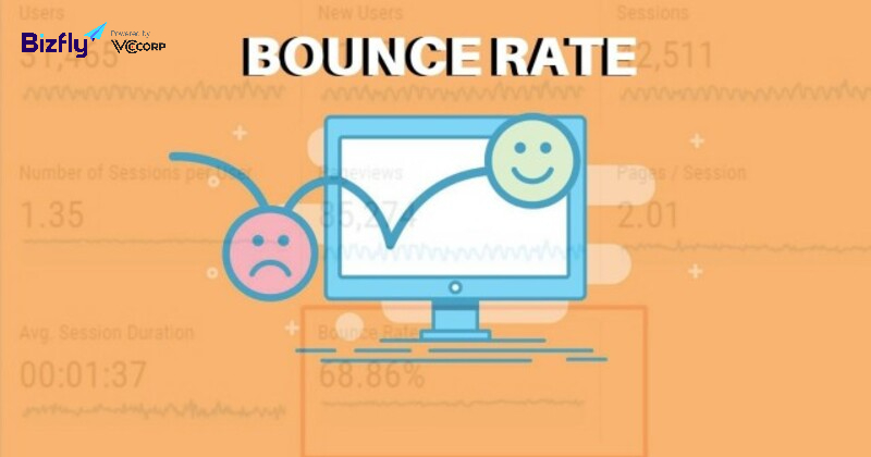 Bounce rate và time on site là 2 yếu tố quan trọng của một trong web