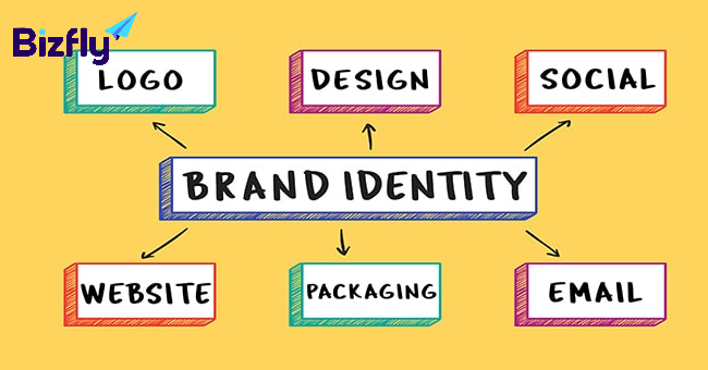 Logo, website, social,... là các yếu tố để khách hàng nhận diện thương hiệu 