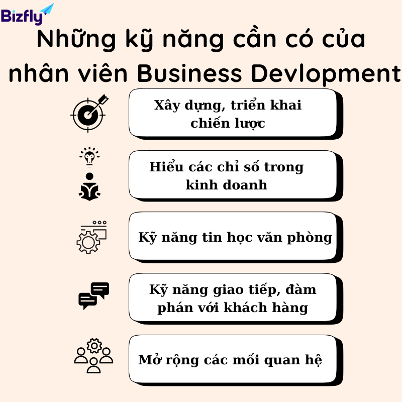 Các kỹ năng cần có của nhân viên Business Development