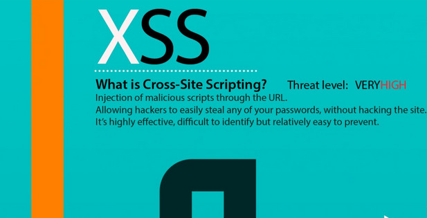 XSS - Lỗi bảo mật website thường gặp nhất hiện nay