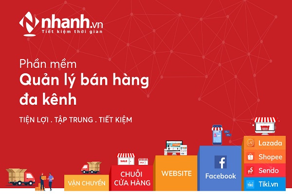 Phần mềm bán hàng đa kênh Nhanh.vn